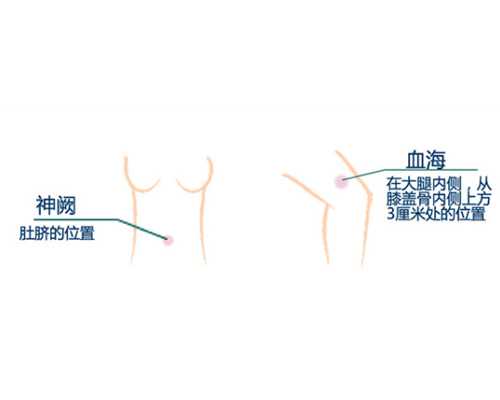 2026福建试管婴儿医院排名，附试管婴儿成功率和费用一览